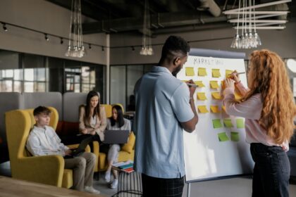 Proven Business Marketing Strategies to Attract More Customers