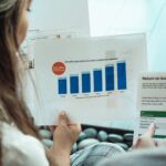 Performance Marketing Tips to Maximize ROI and Customer Engagement