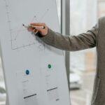 Best Digital Marketing Strategies to Grow Your Business Fast