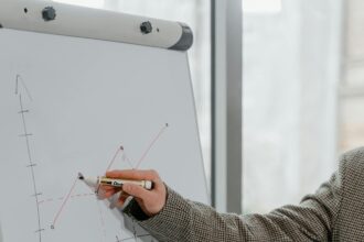 Best Digital Marketing Strategies to Grow Your Business Fast