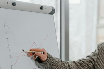Best Digital Marketing Strategies to Grow Your Business Fast