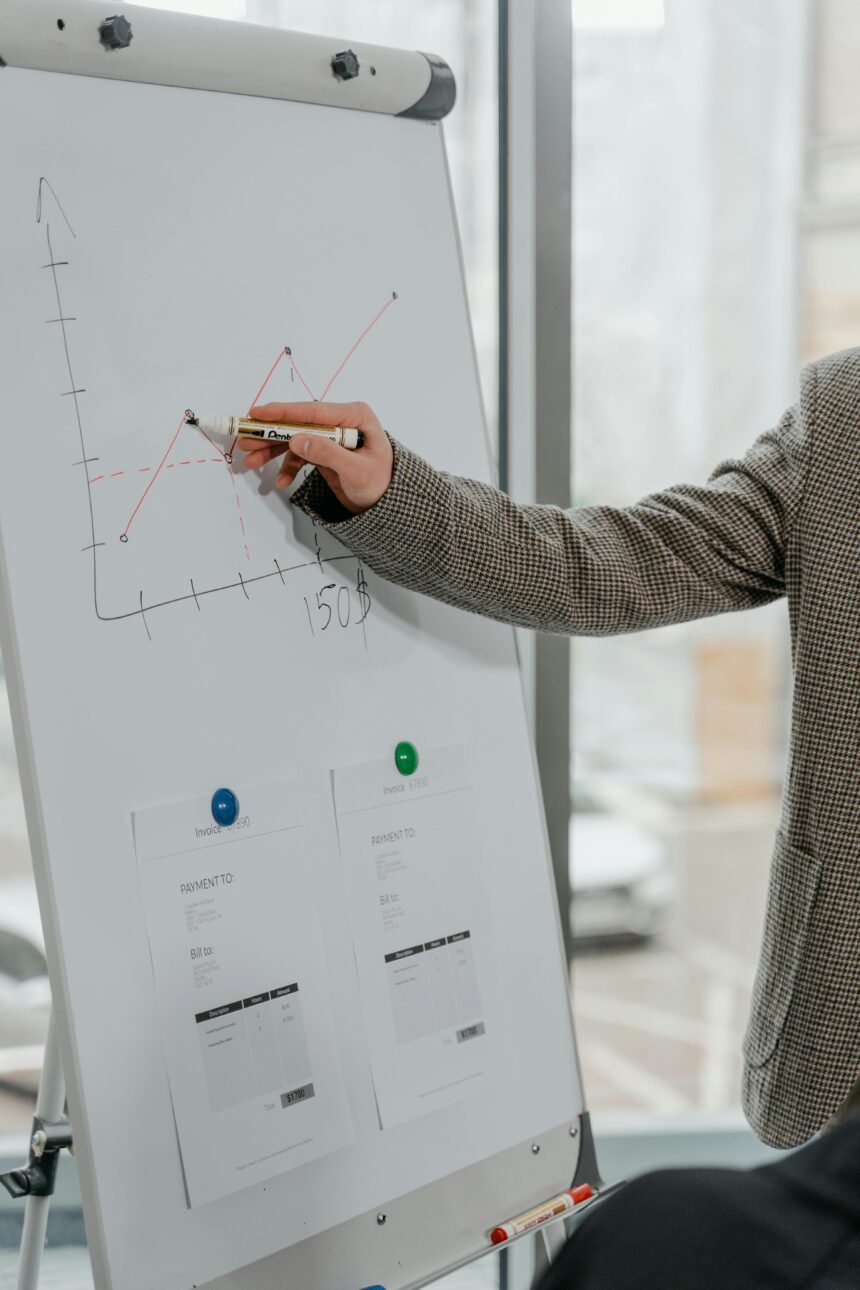 Best Digital Marketing Strategies to Grow Your Business Fast