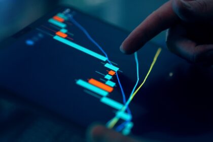 Digital Business Transformation: How Technology Helps Businesses Grow Faster