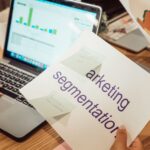 Integrated Marketing Strategies for Sustainable Business Growth