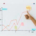 Business Success Tips: The Best Strategies for Long-Term Growth and Profitability
