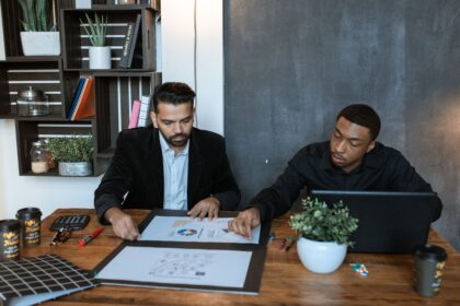 Entrepreneurship in 2026: Essential Skills Every Business Owner Needs
