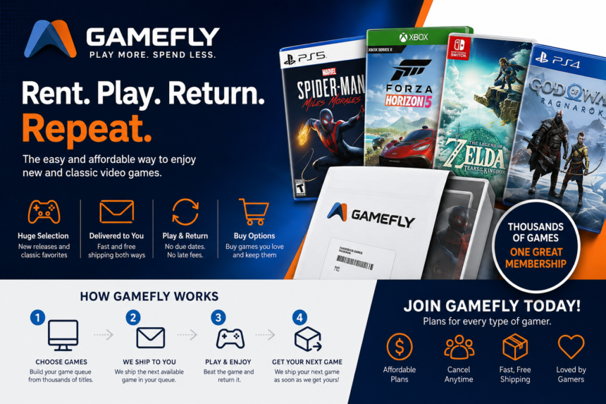 GameFly: A Simple Way to Rent and Buy Video Games
